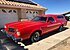 1979 Ford Ranchero for sale 101090417